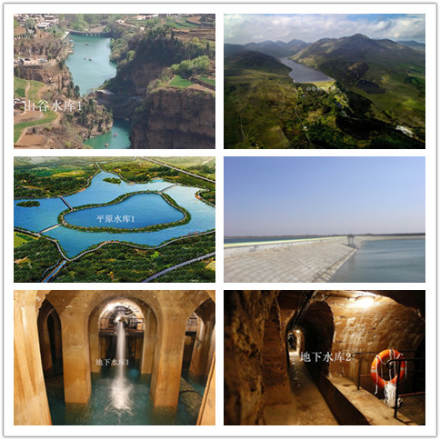 水庫類型.jpg 水庫類型.jpg