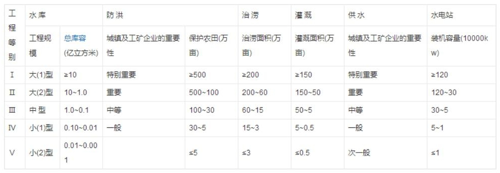 表格.jpg 表格.jpg